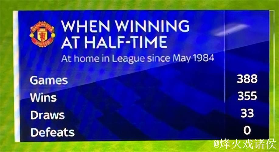 门将封神！曼联41年纪录惊险守护，全场99分钟两度救世